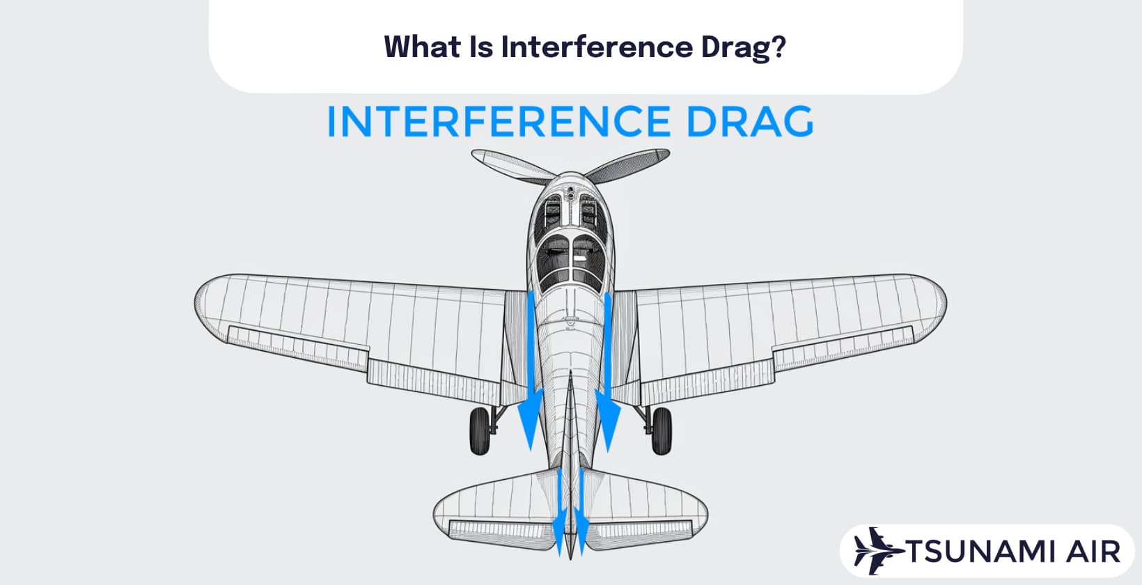 interference drag diagram