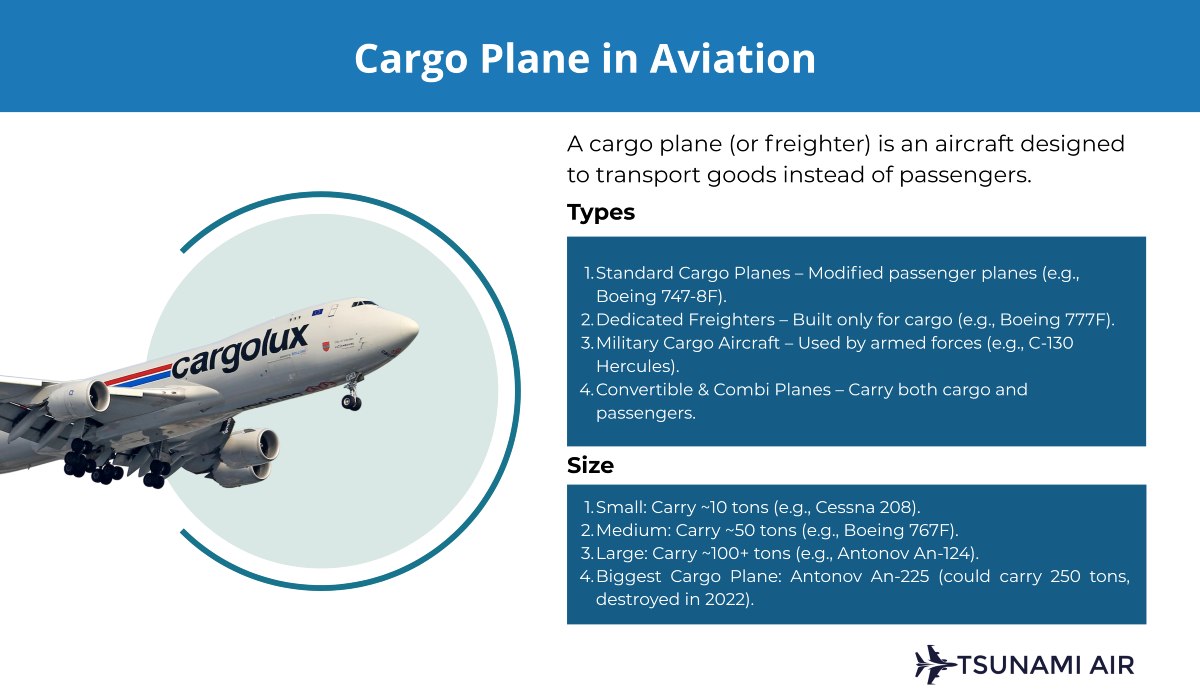 cargo plane definition