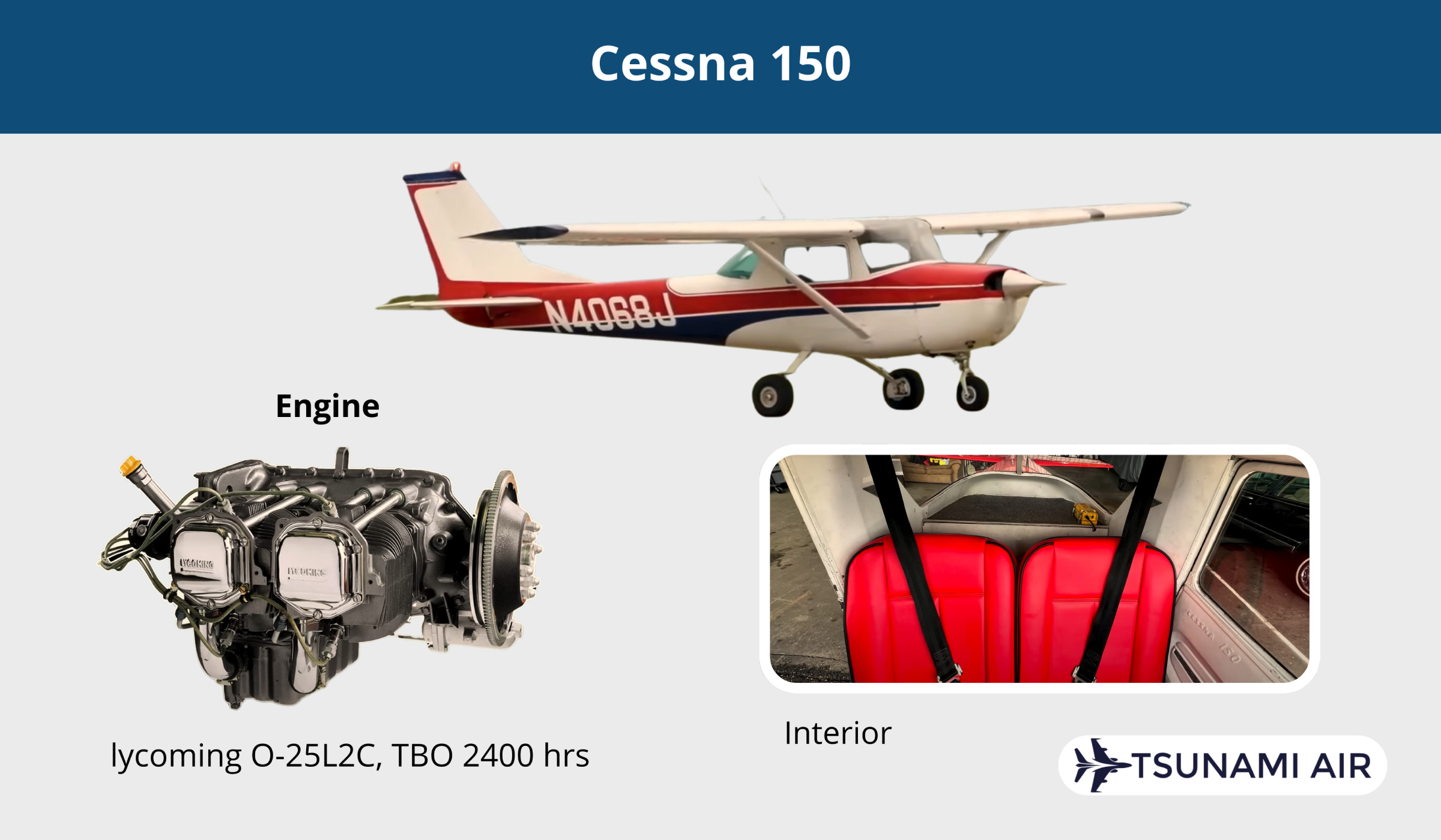 Cessna 150 Interior