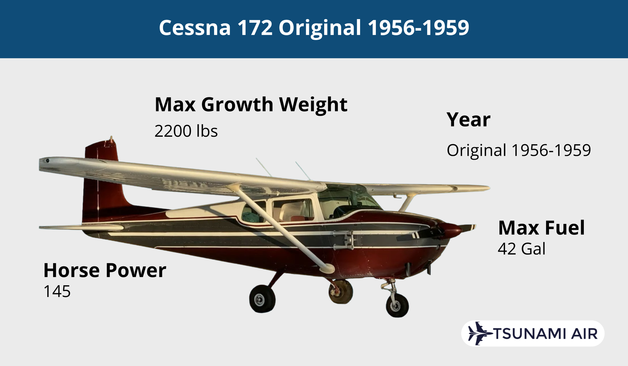 Cessna 172 original