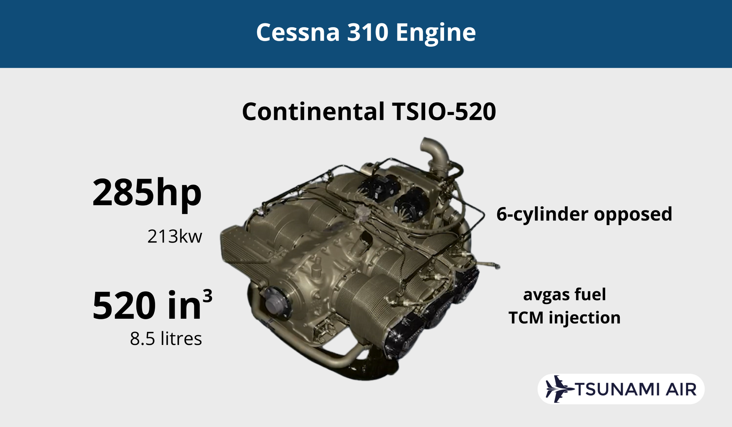 Cessna 310 Engine