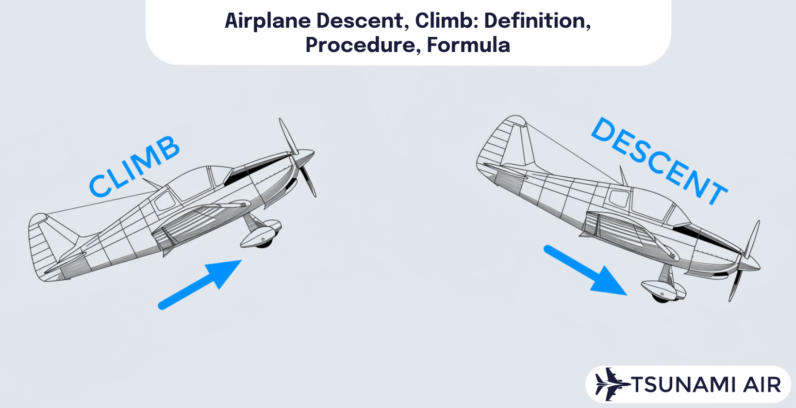 Airplane Descent, Climb: Definition, Procedure, Formula