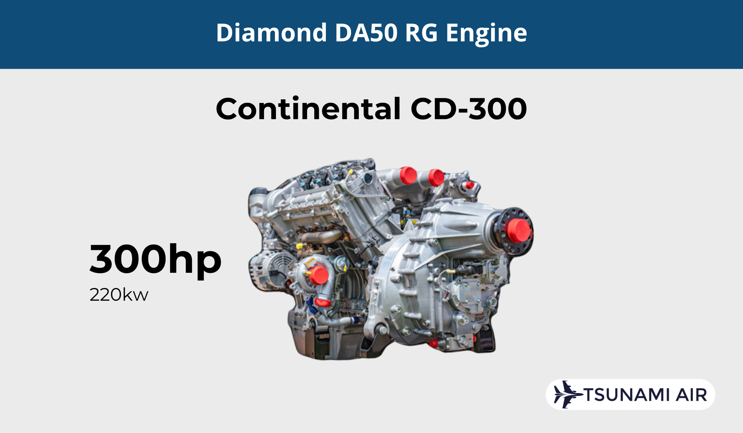 diamond da50 rg engine