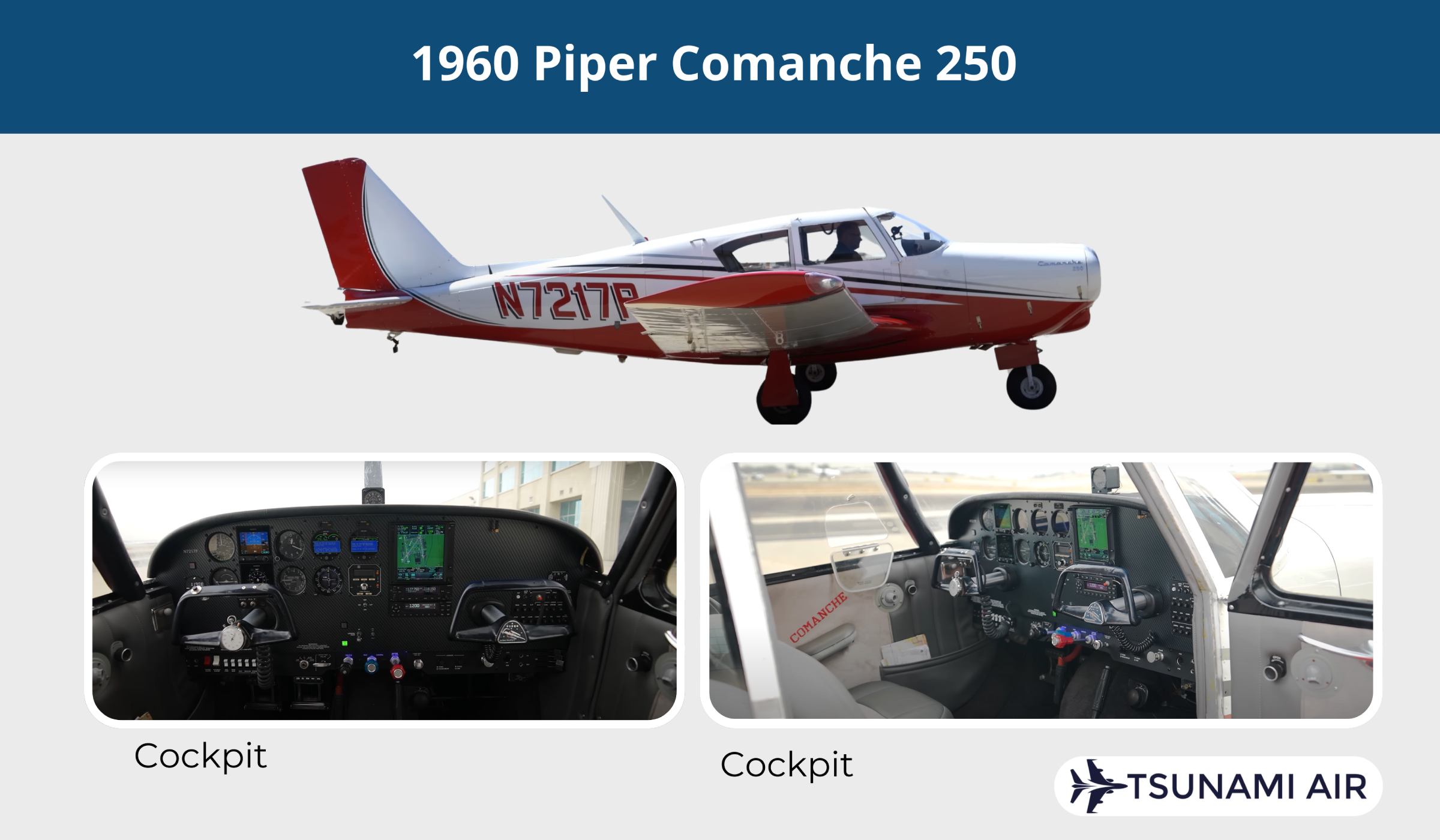 Piper Comanche 250 Interior