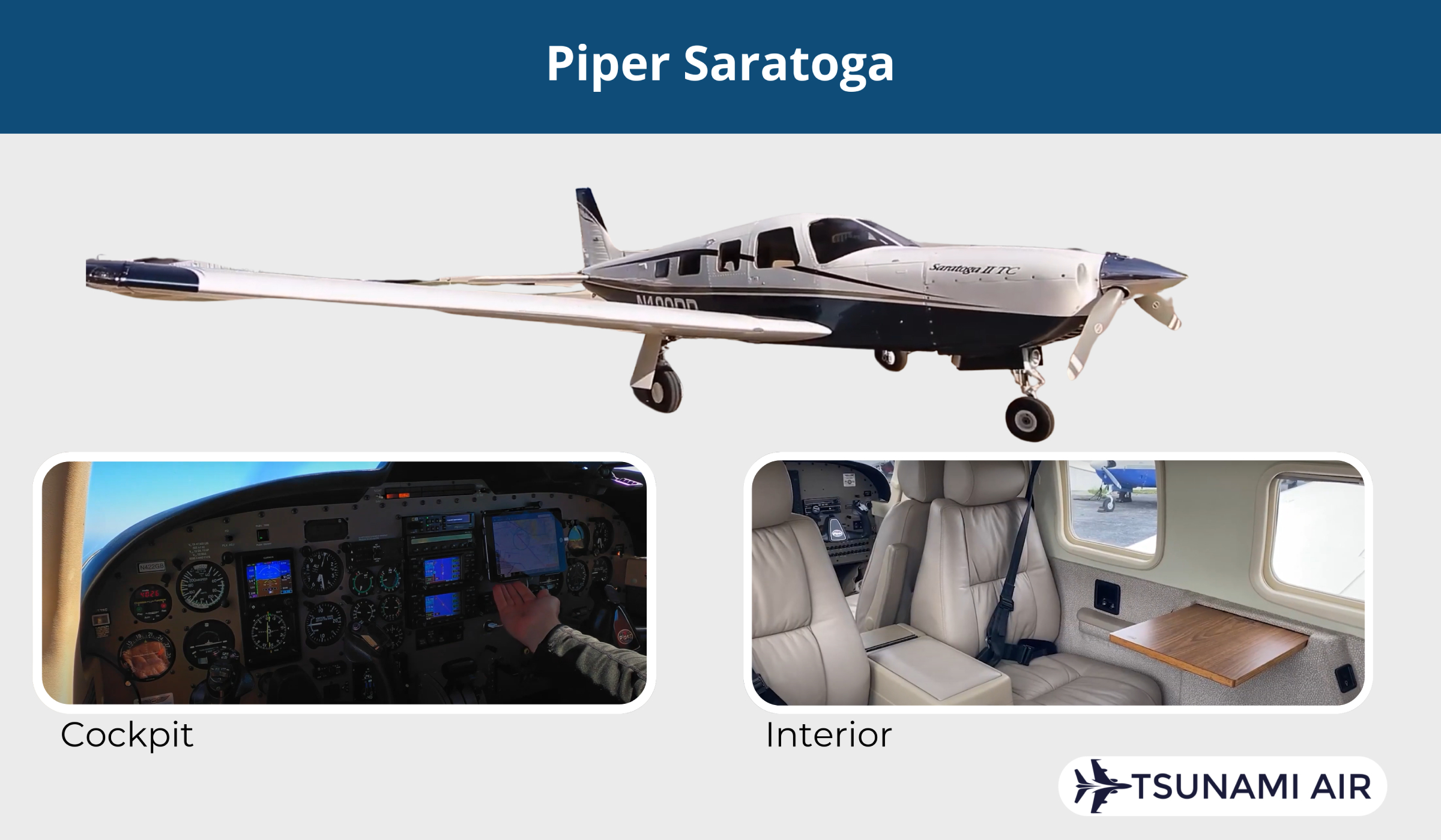 Piper Saratoga Interior